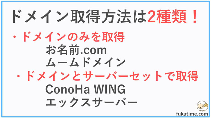 ドメイン取得方法の種類