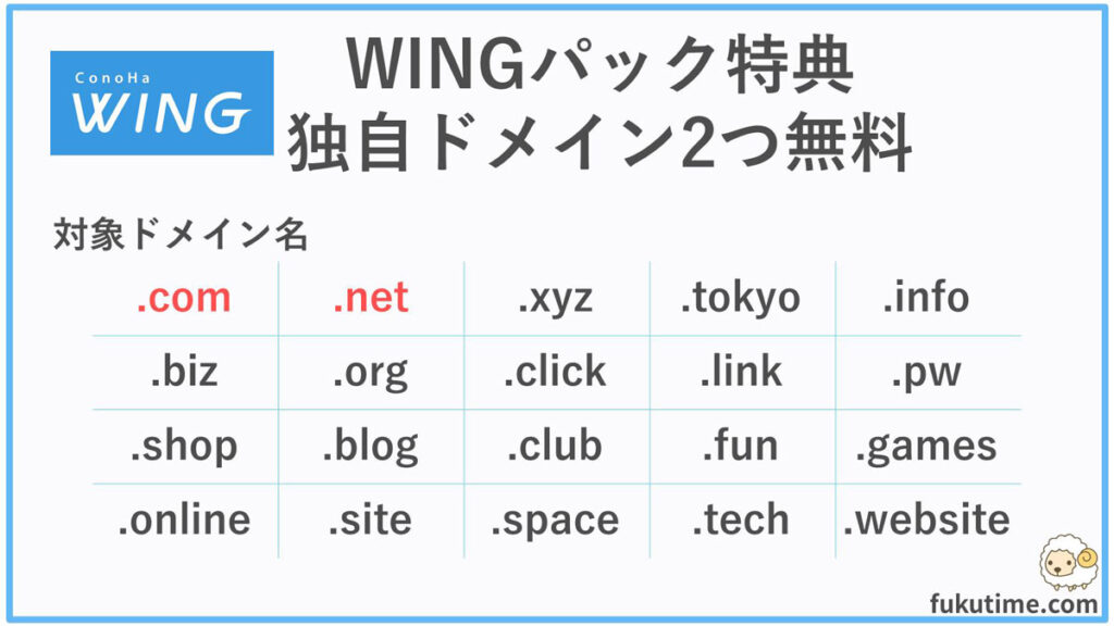 ConoHa WING 無料ドメイン